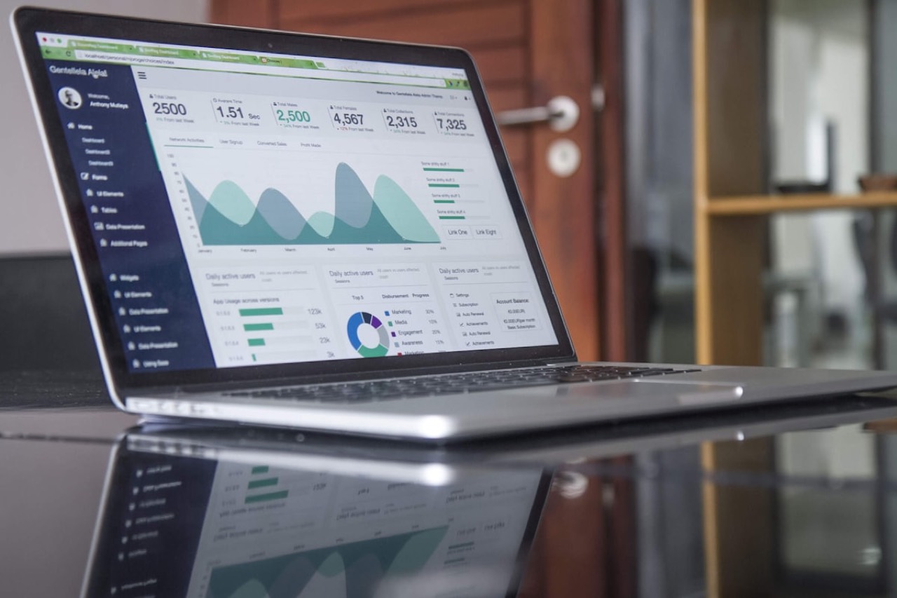 How much should you actually spend on paid ads?